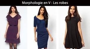 les habits a mettrent quand on est v